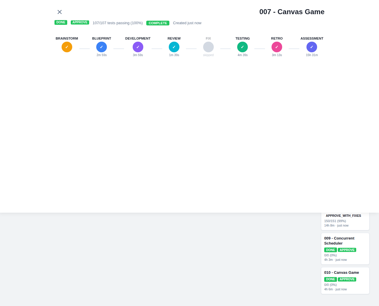 A pipeline card mid-run: eight stages from brainstorm to assessment, each with its own duration, fix skipped, 107/107 tests passing